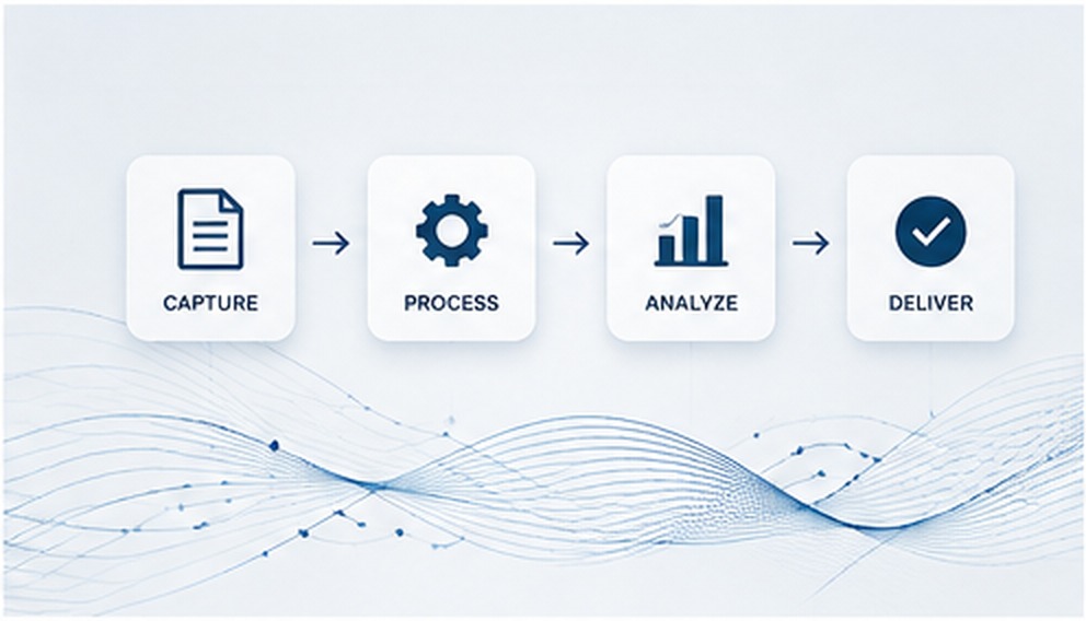 Business workflow diagram graphic